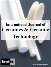 International Journal of Ceramics and Ceramic Technology Cover