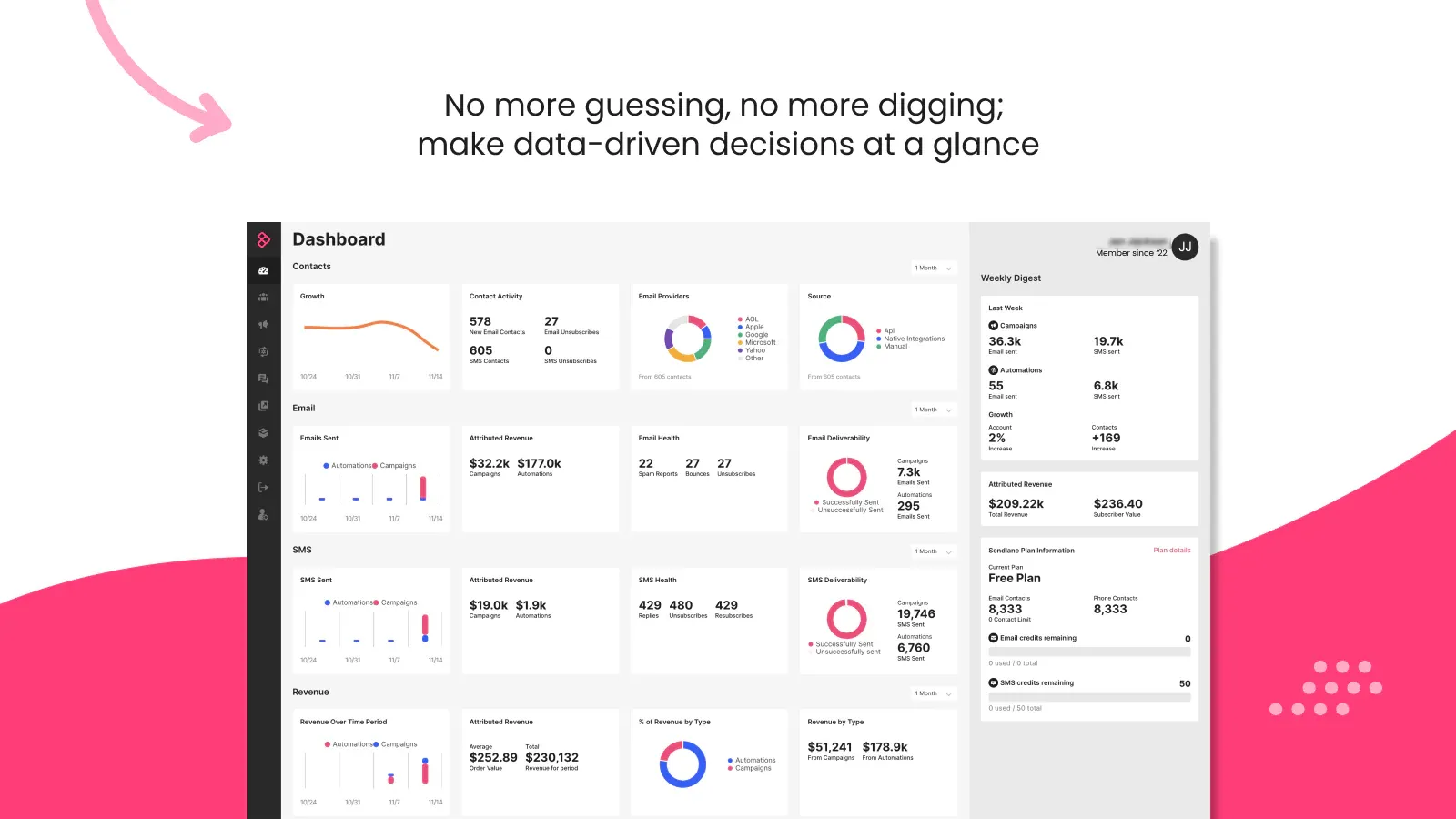 Integration screenshot