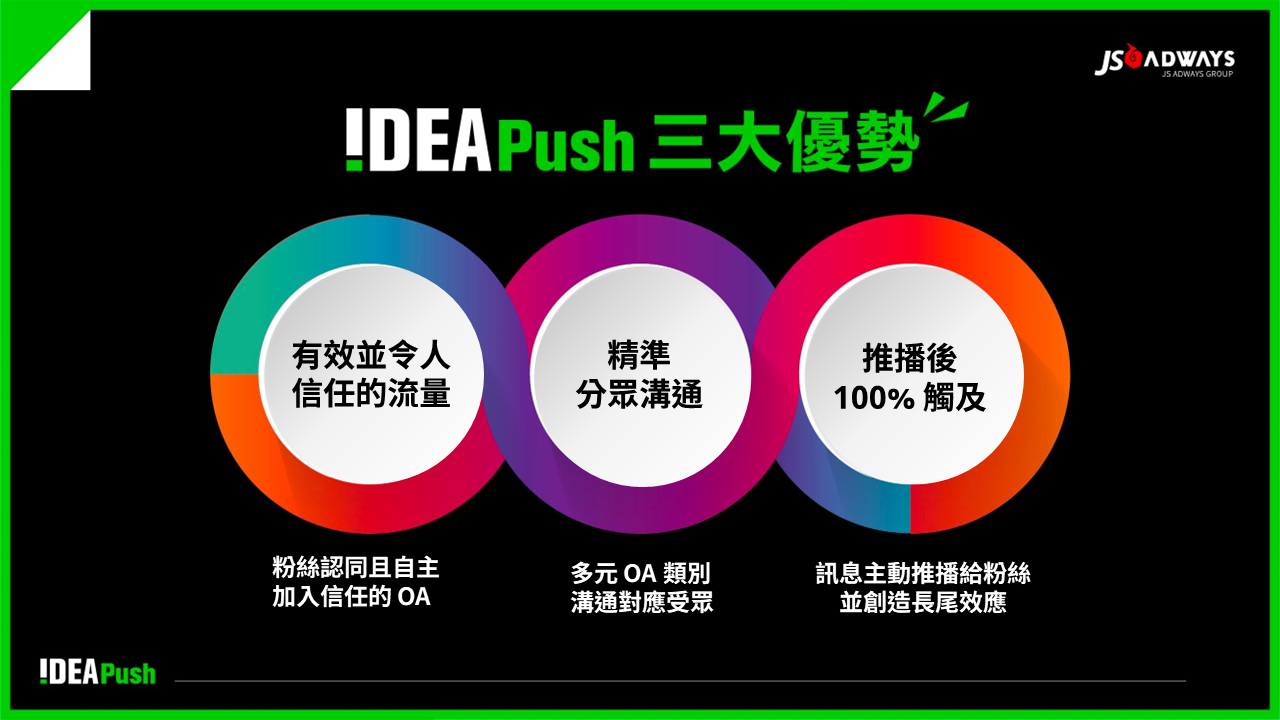 3項 IDEA Push的關鍵優勢