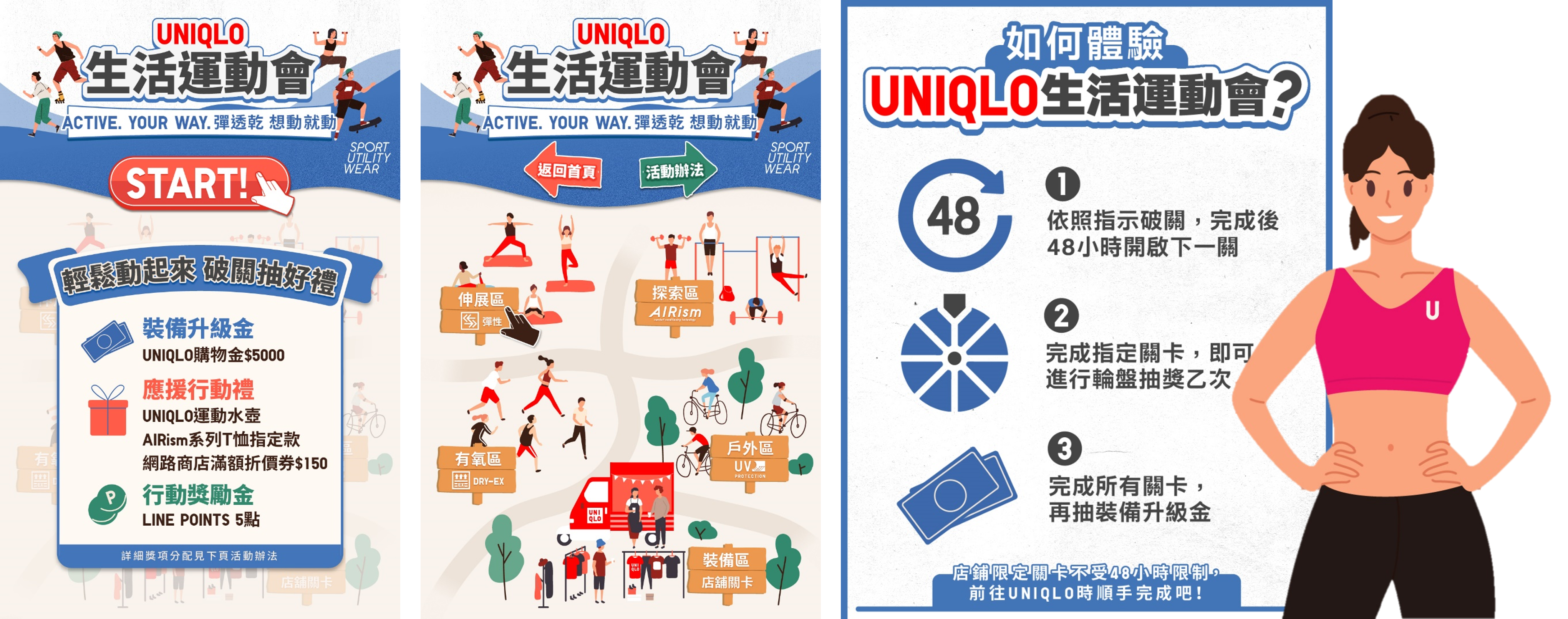 「UNIQLO生活運動會」是在LINE官方帳號上打造「運動地圖」，讓消費者身歷其境，彷彿真的進入到運動會中。