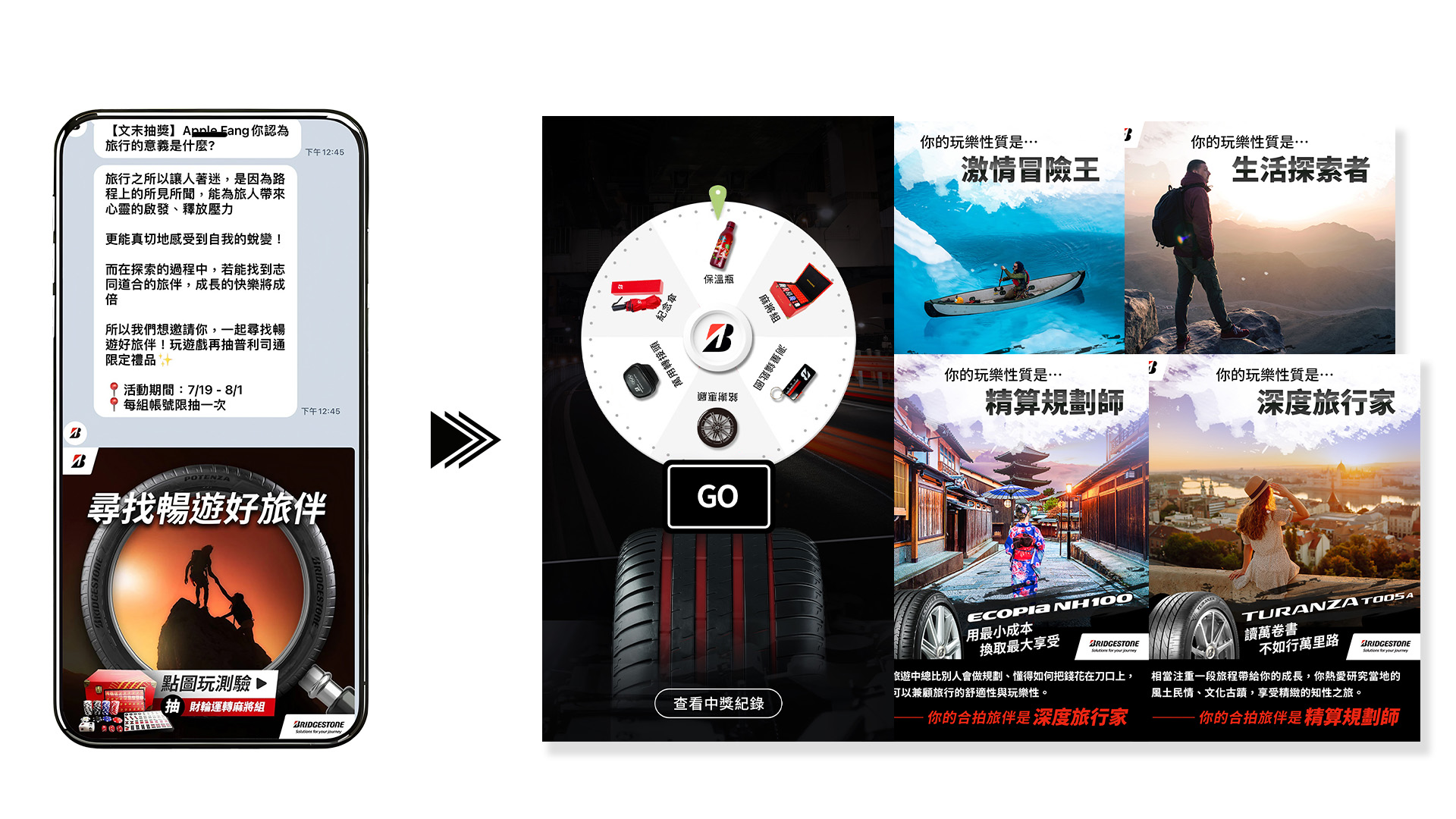 行銷活動搭配心理測驗遊戲，促成參與完成度超過70%