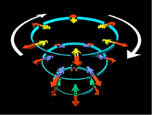 回転するルナグラスの人工重力概念図。天体の重力と遠心力で地球重力の1Gを得る仕組み。&nbsp; &nbsp; &nbsp; 鹿島建設 提供<br>