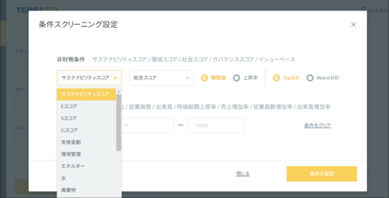 Sustainable Lab's database allows clients to customize their own analysis axis. &nbsp; &nbsp; Source: Sustainable Lab