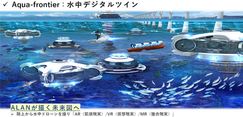 An illustration of potential underwater services. &nbsp; &nbsp; Source: Trimatiz