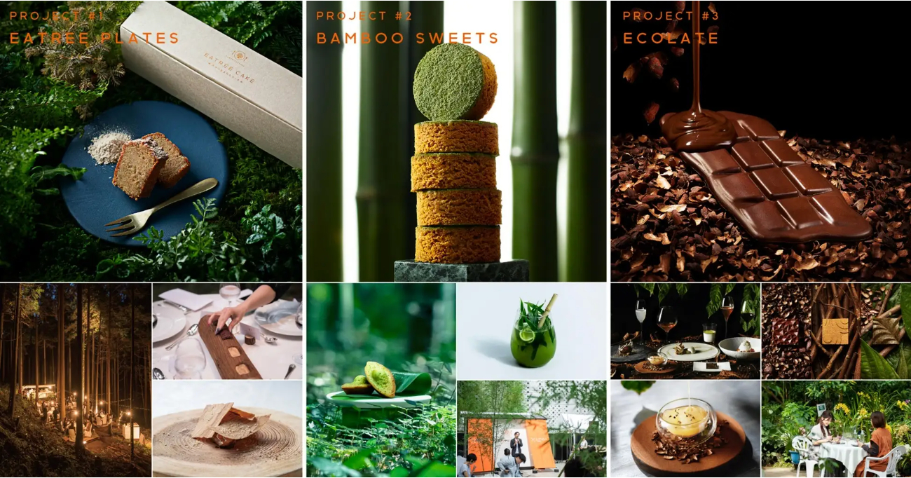 Some of the food produced through the Earth Cuisine project since 2018.     Source: Lifull