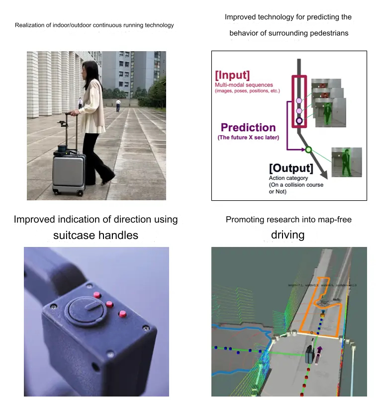 Four technology developments being pursued by companies in the Next-Generation Mobility Support Technology Development Consortium (translated by J-Stories)&nbsp; &nbsp;&nbsp;