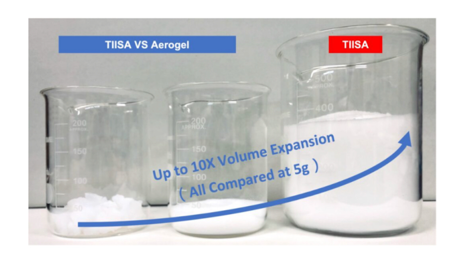 TIISA powder shown during a materials demonstration 