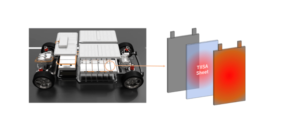 電気自動車のバッテリーの熱暴走を防ぐために設計された、TIISA®の断熱シート(イメージ図)