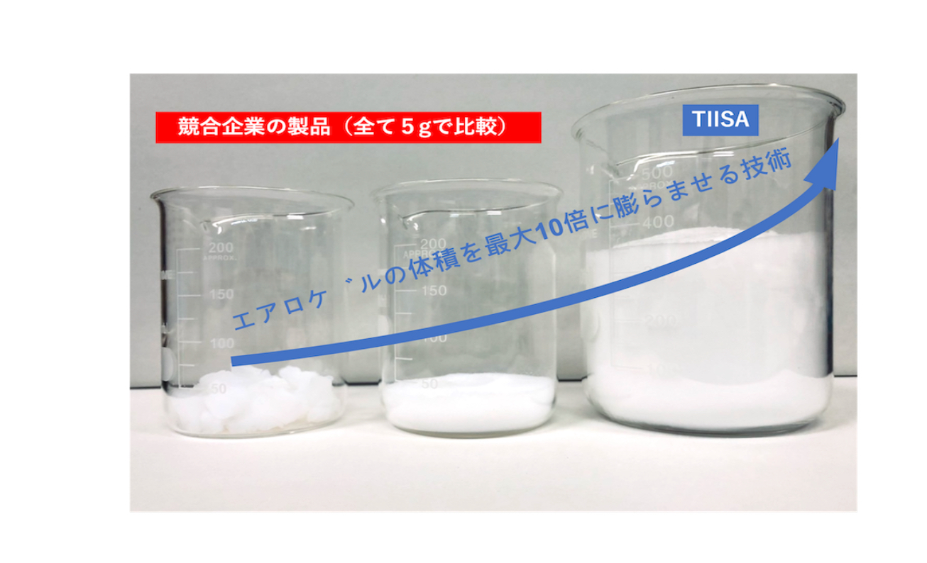 粉末状のTIISA®
