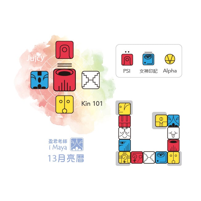 101