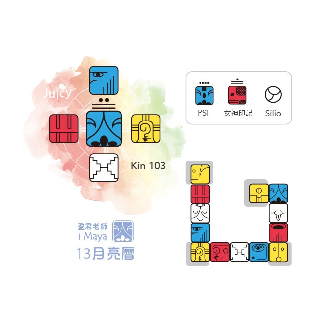 103