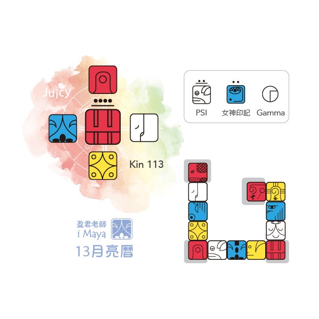 113