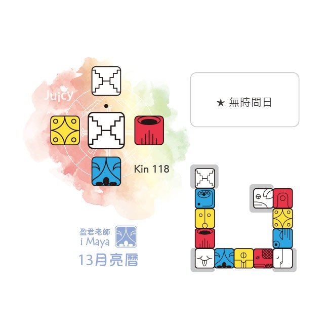 118
