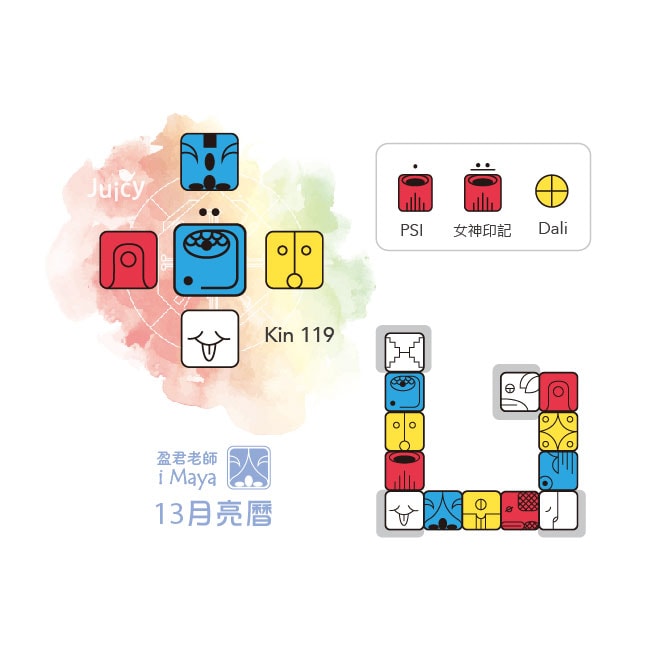 119