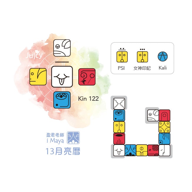 122