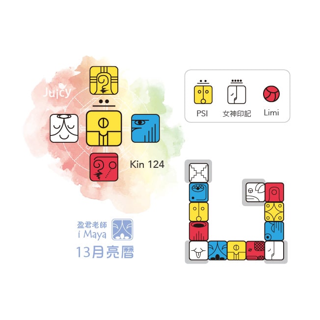 124