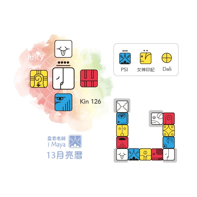 126