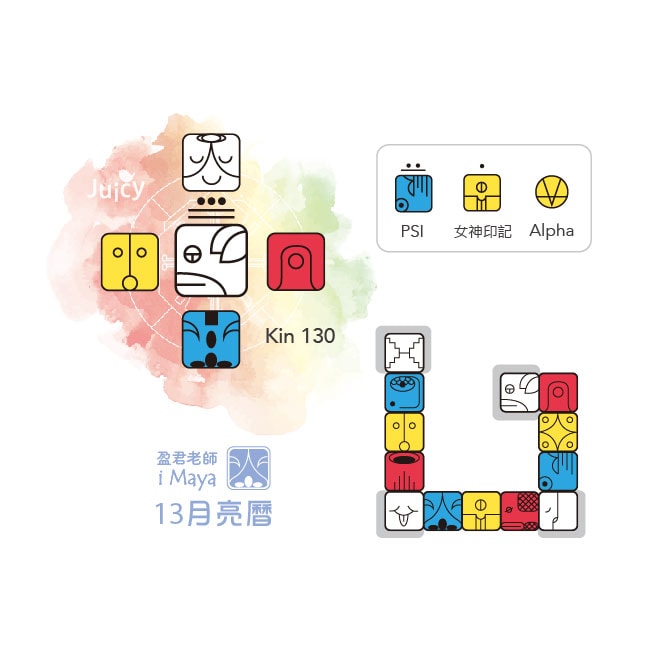 130