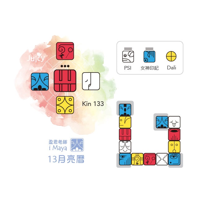 133