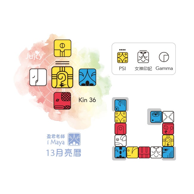 36