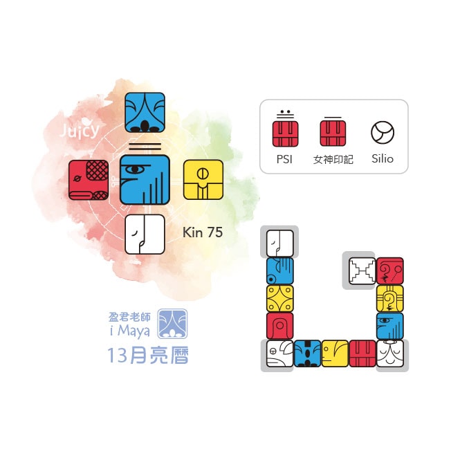 75