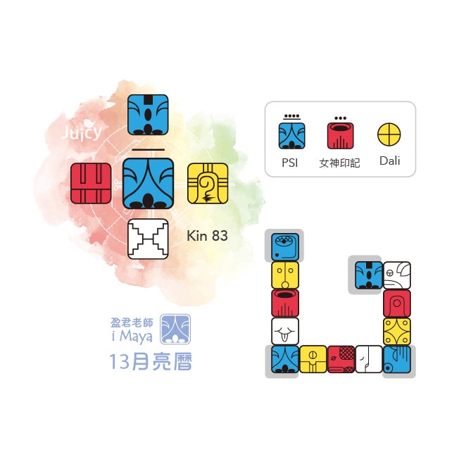 83