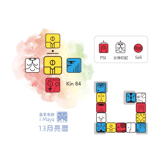 84