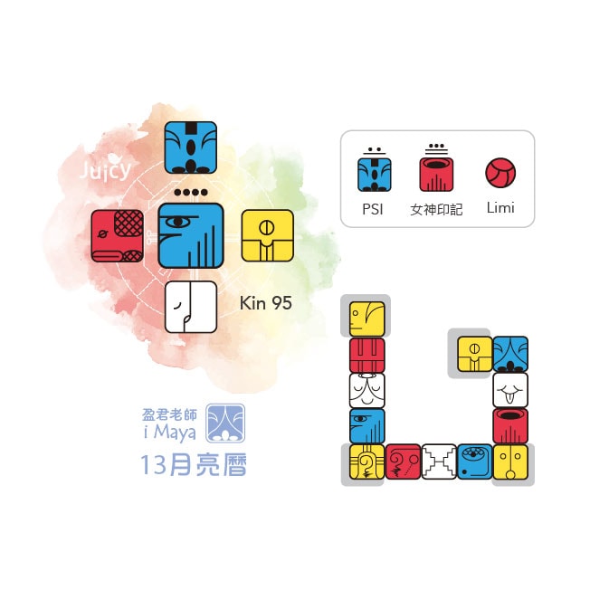 95