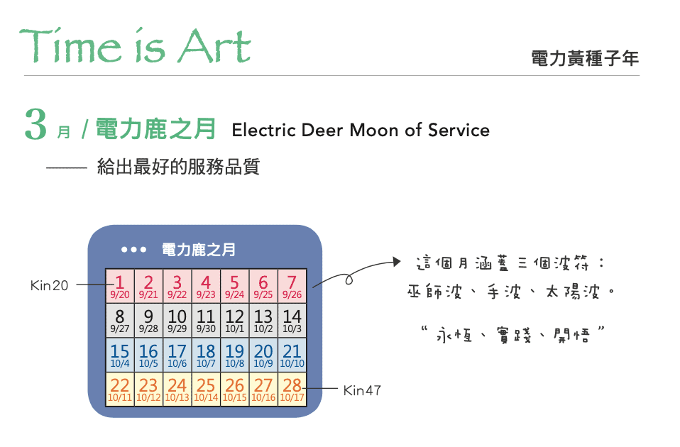electric-deer-moon-of-service-2-1