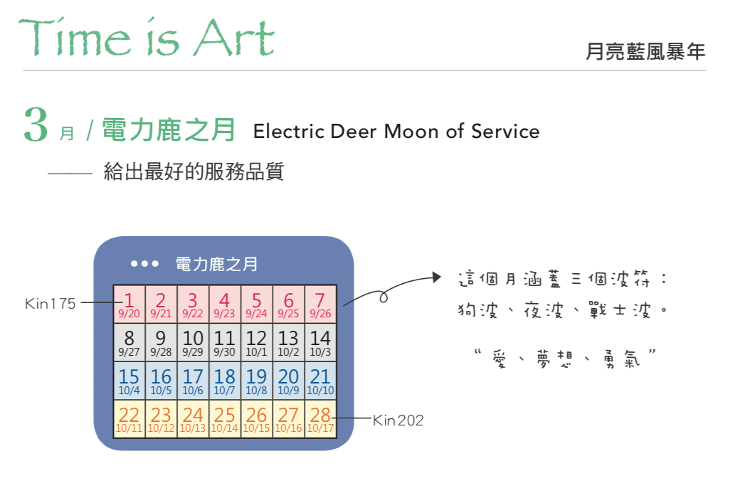 electric-deer-moon-of-service
