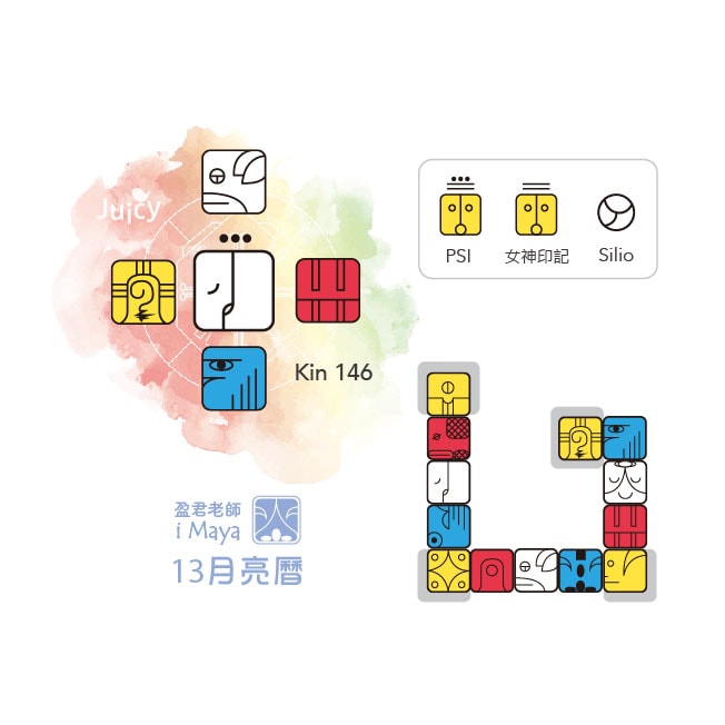 kin146