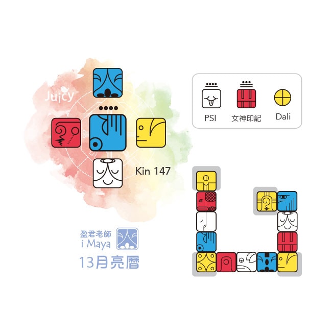 kin147