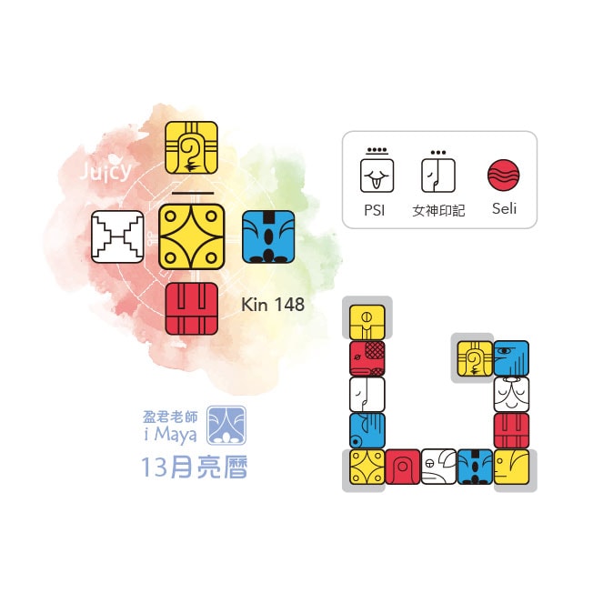 kin148