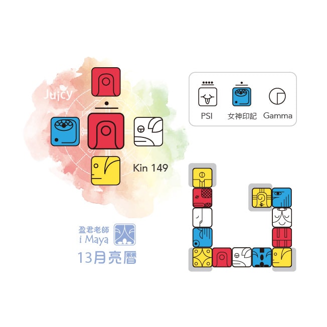 kin149