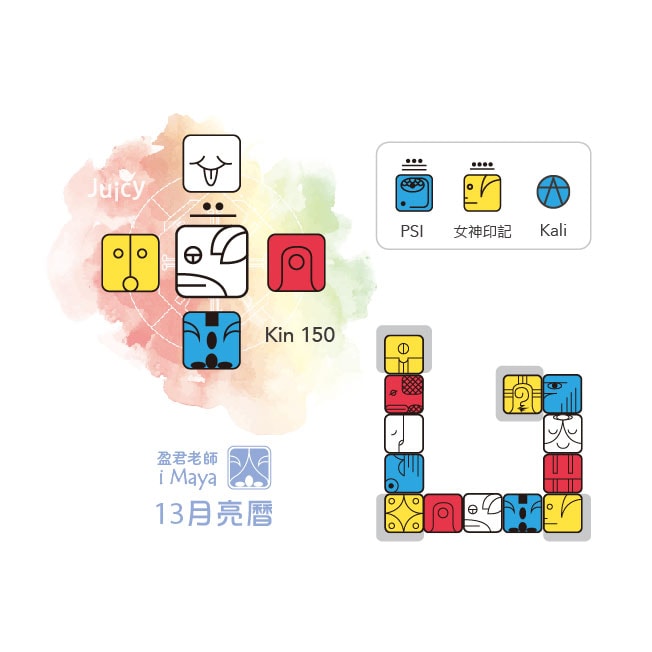 kin150