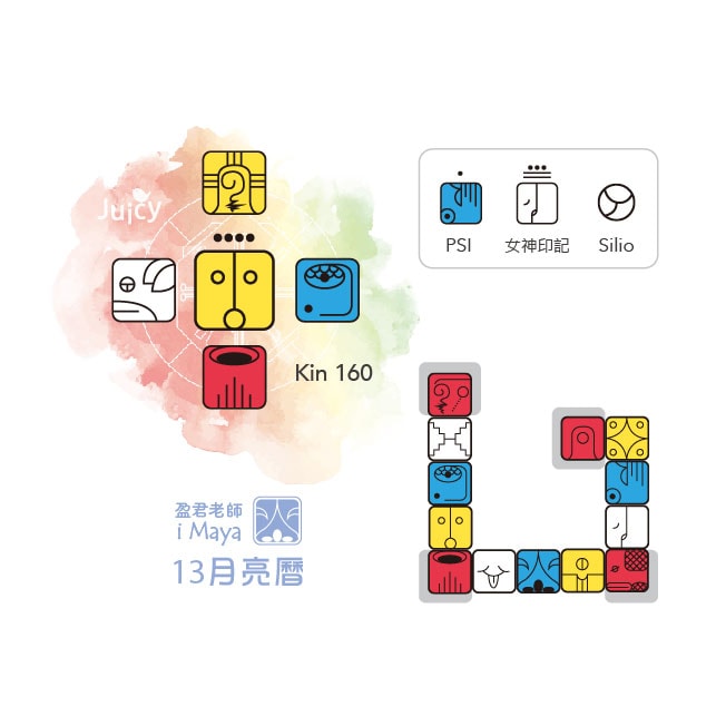 kin160