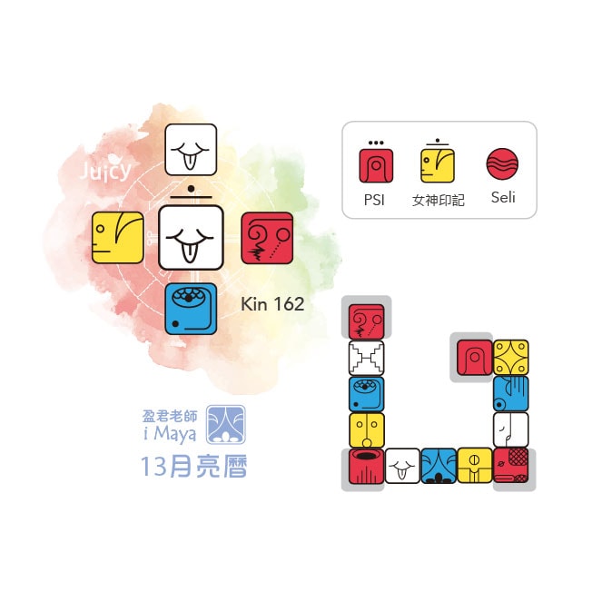 kin162