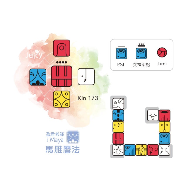 kin173