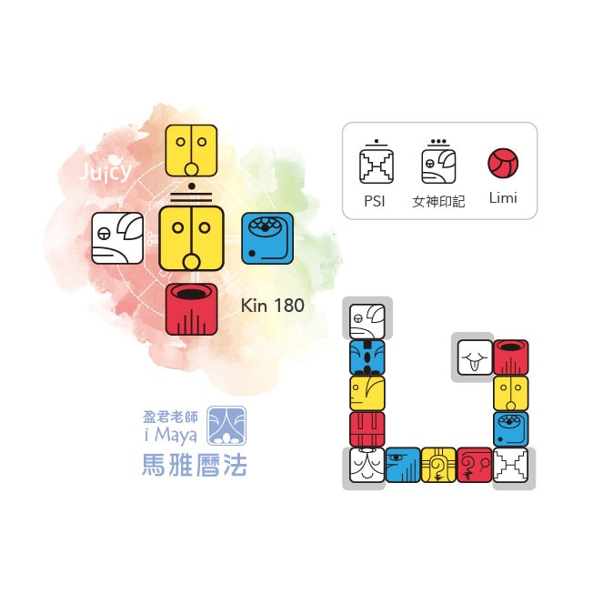 kin180