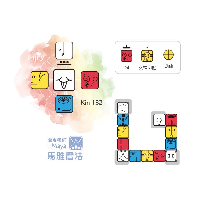 kin182
