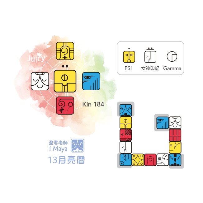 kin184