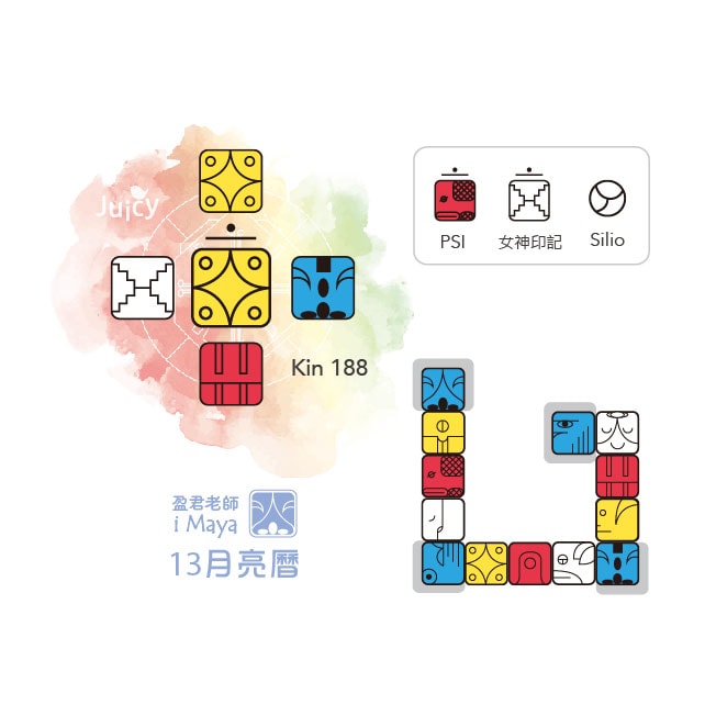 kin188