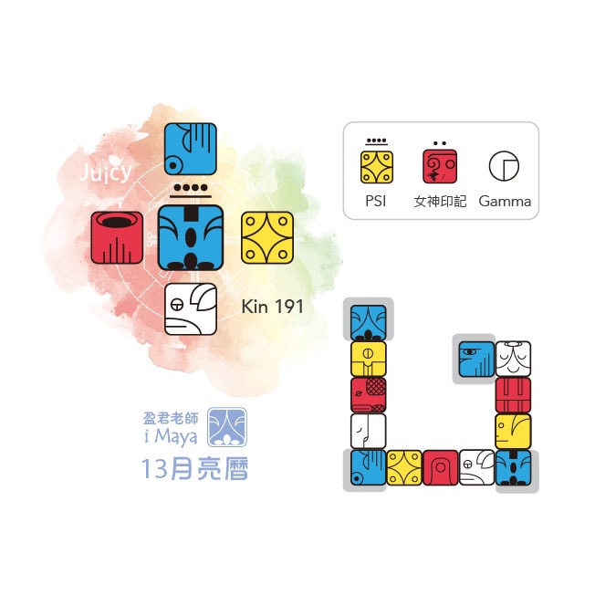 kin191
