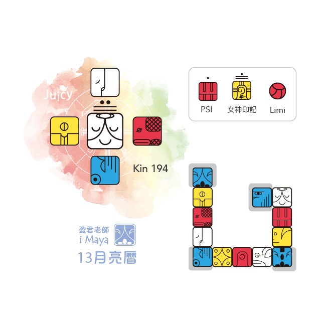 kin194