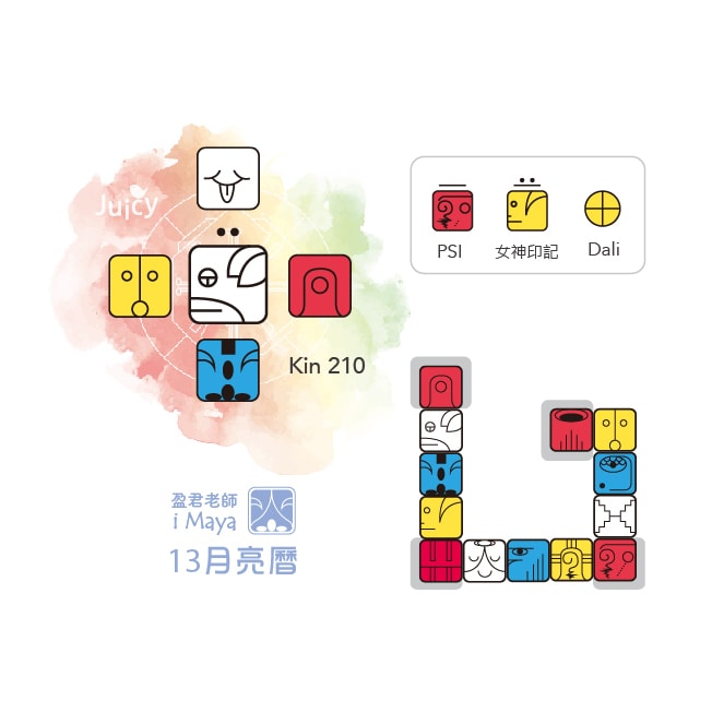 kin210