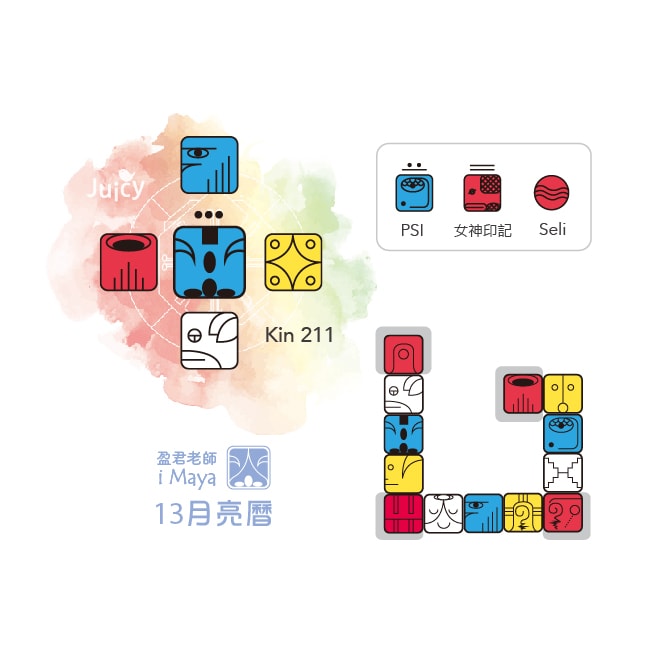 kin211