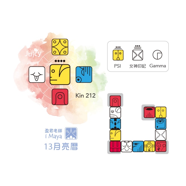 kin212