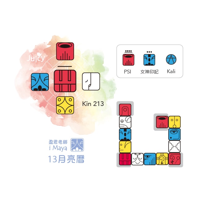 kin213