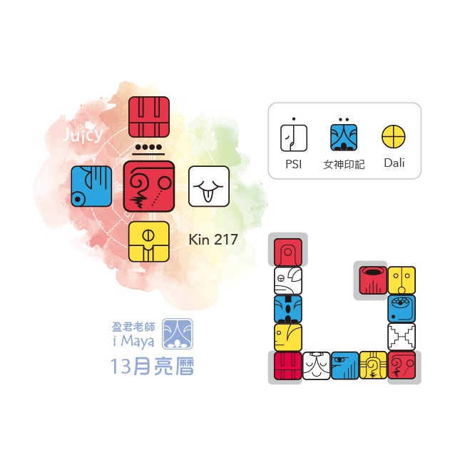kin217