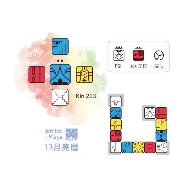 kin223